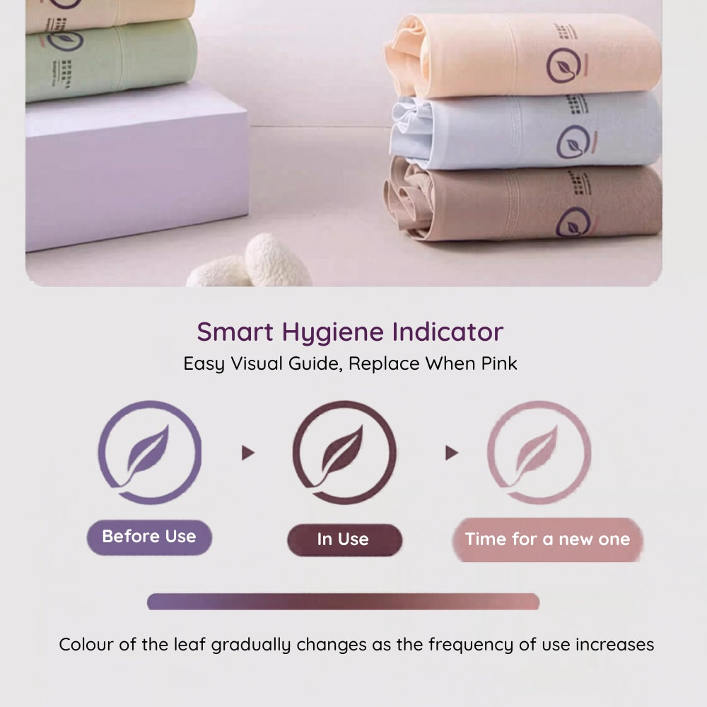 Smart hygiene indicator color change guide. With folded Smart Hygiene Modal Brief. Colour of the leaf gradually changes as the frequency of use increase.