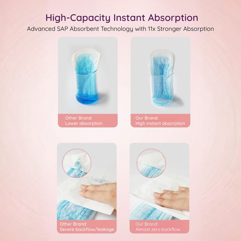 Minimalist Sanitary Pad in comparison of high-capacity instant absorption technology with other brands.
