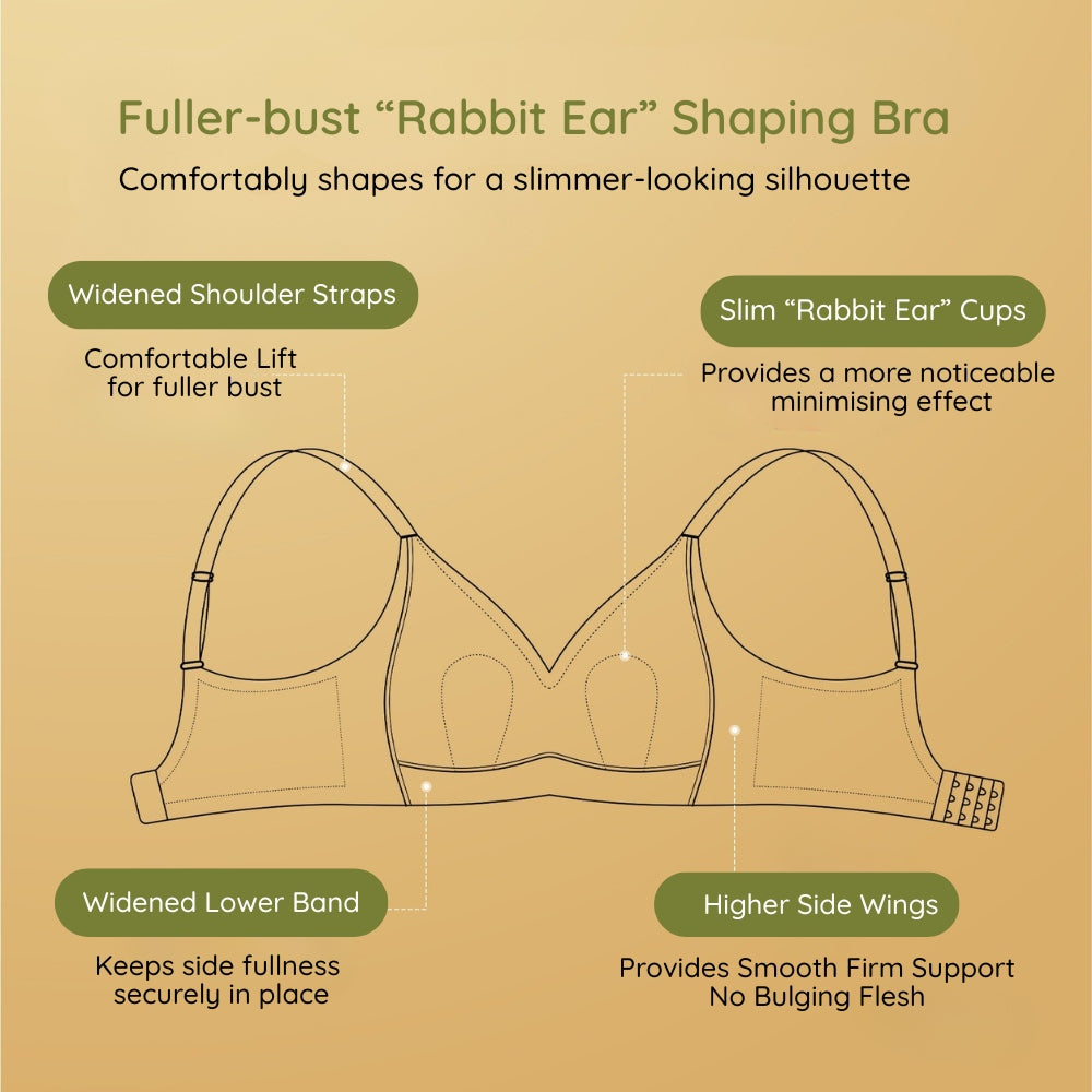 Diagram of Dreamy Terraced Fields Lace Wireless Bra with features highlighted 